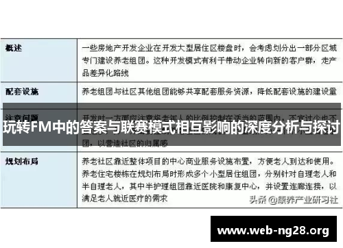 玩转FM中的答案与联赛模式相互影响的深度分析与探讨