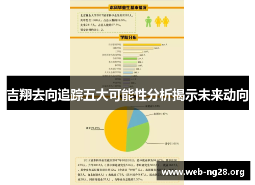 吉翔去向追踪五大可能性分析揭示未来动向