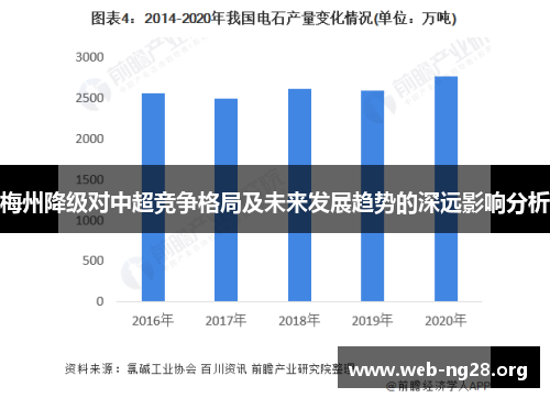 梅州降级对中超竞争格局及未来发展趋势的深远影响分析