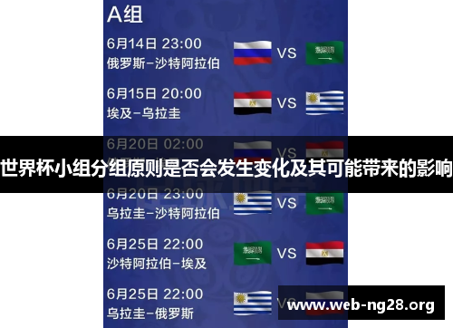 世界杯小组分组原则是否会发生变化及其可能带来的影响 世界杯小组分组原则是否会发生变化及其可能带来的影响