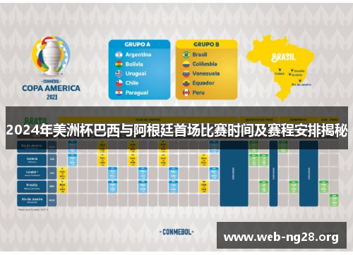 2024年美洲杯巴西与阿根廷首场比赛时间及赛程安排揭秘