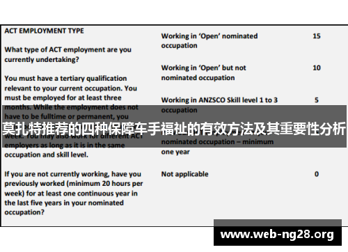 莫扎特推荐的四种保障车手福祉的有效方法及其重要性分析