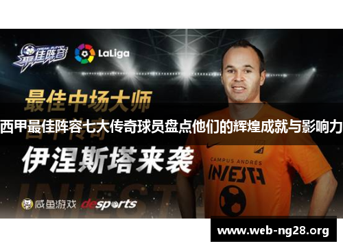 西甲最佳阵容七大传奇球员盘点他们的辉煌成就与影响力
