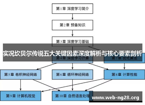实况坎贝尔传说五大关键因素深度解析与核心要素剖析