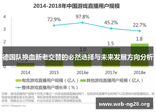 德国队换血新老交替的必然选择与未来发展方向分析