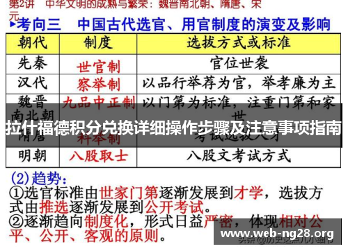 拉什福德积分兑换详细操作步骤及注意事项指南